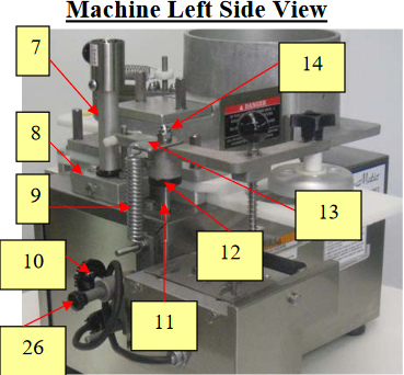 Protege Machine Left Side view